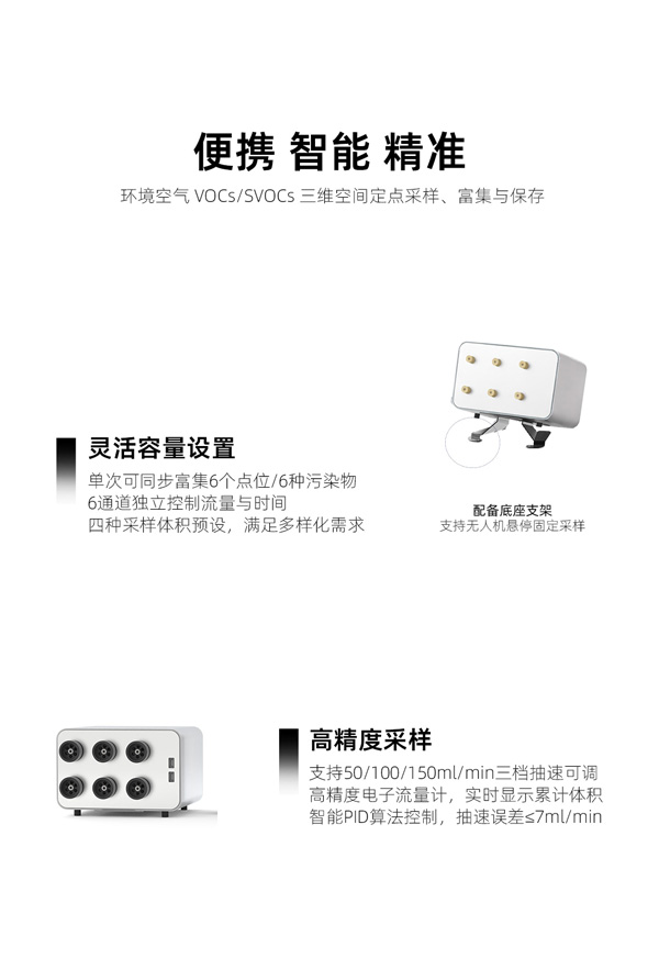 MHK-UT06無人機高精度多通道氣體采樣富集系統(tǒng)